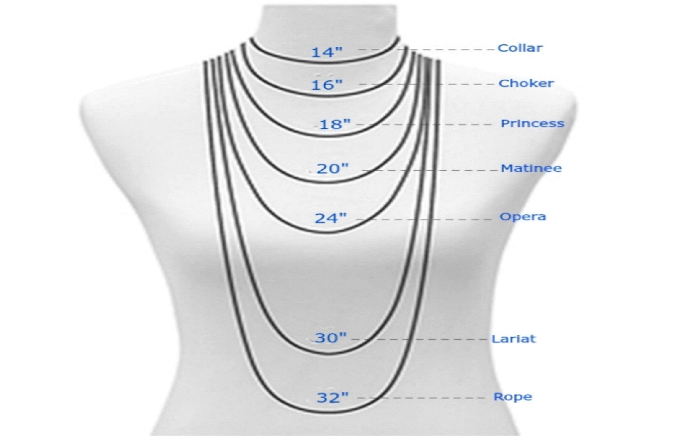 AAA, AA, A: What Pearl Grading Letters Actually Mean